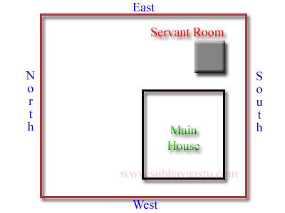 Vastu Shastra Tips for servant Quarters